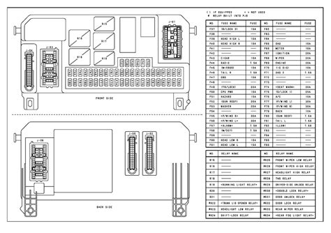 Passenger Junction Box, horn issue 